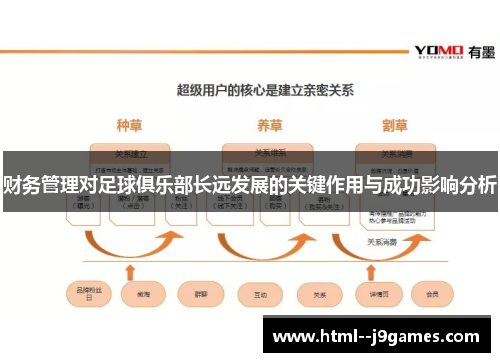 财务管理对足球俱乐部长远发展的关键作用与成功影响分析