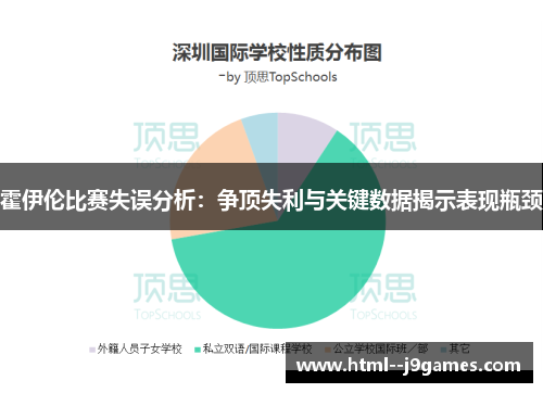 霍伊伦比赛失误分析：争顶失利与关键数据揭示表现瓶颈