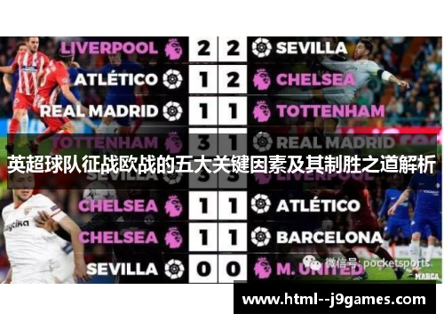 英超球队征战欧战的五大关键因素及其制胜之道解析