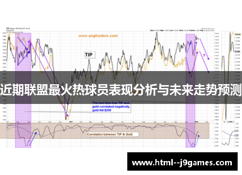 近期联盟最火热球员表现分析与未来走势预测
