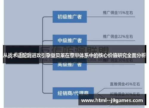 从战术适配到进攻引擎登贝莱在意甲体系中的核心价值研究全面分析